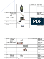 Agriculture Laboratory Equipment Bonga