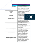 ENTIDADES QUE INTERVIENEN EN EL COMERCIO EXTERIOR