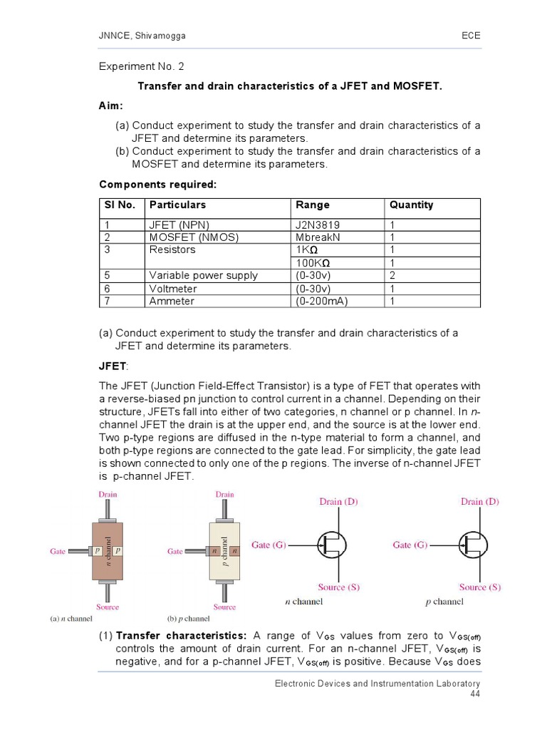 MOSFET Tutorialspoint PDF Field Effect Transistor Mosfet
