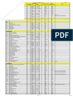 Form Stock Opame ST PIM