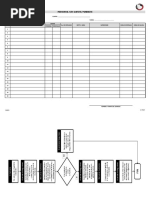 Bitacora CCTV | PDF