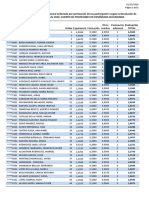 Edu Rh15 1918 2020 Conv Sec Oct20 1 Lista Provisional Parcial Admitidos Corr2