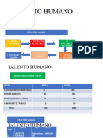 Talento Humano Estructura Salarial