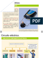 Todo Sobre Electricidad