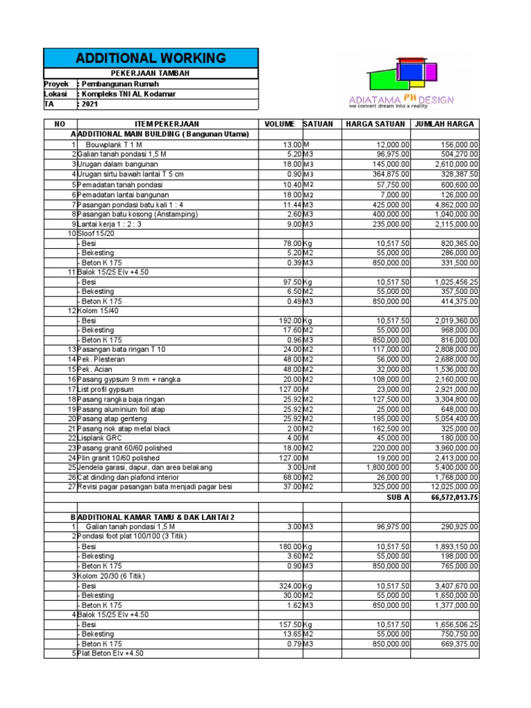Rab & Ahsp | PDF