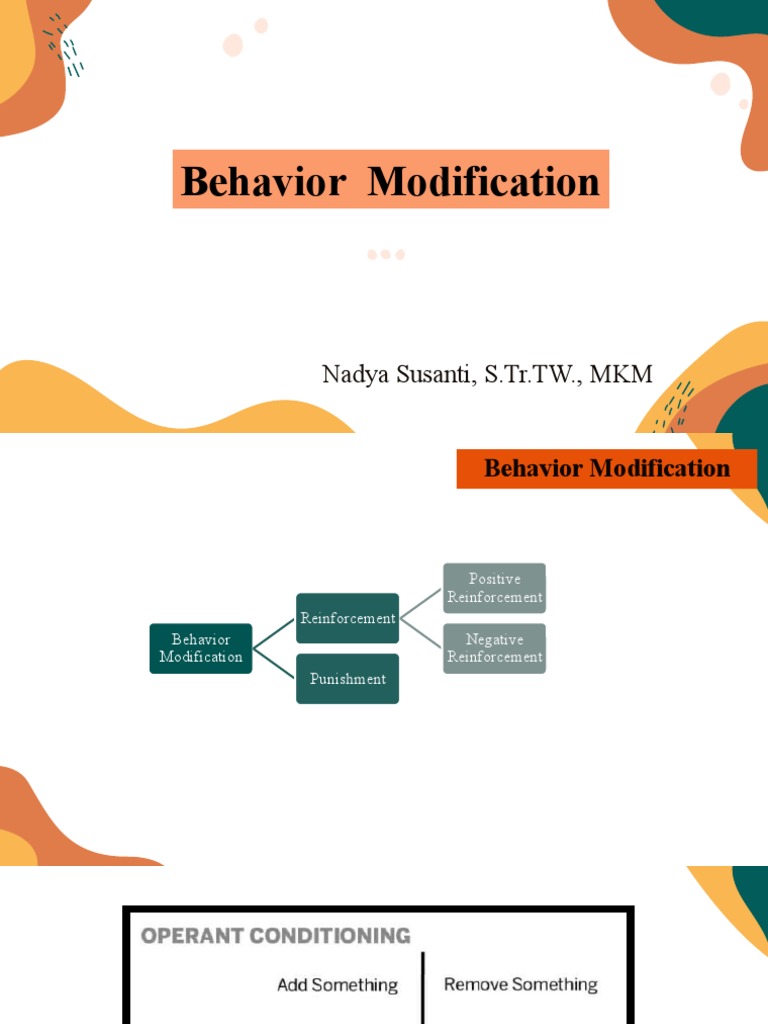 Effective Behavior Modification Techniques | PDF