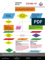 COVID-19 Protocol - MOHP 23march 2020