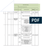 Matriz requisitos legales SST