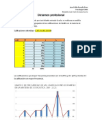 Dictamen Profesional