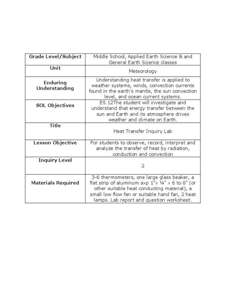 Heat Transfer Lab Help PDF Heat Transfer Thermal Conduction