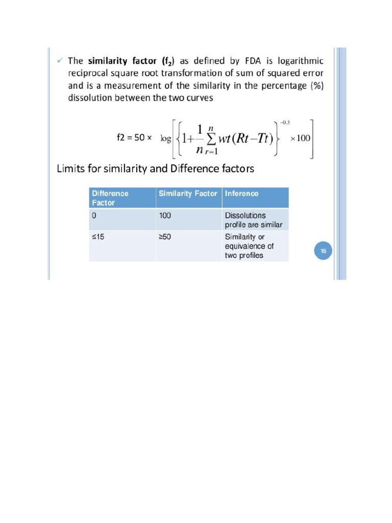 Dissolution F1 And F2 Guidelines – WWNIZ