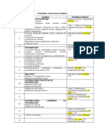 Actividades A Desarrollar Estadística Ingeniería Diurno