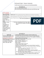 Persepolis Research Summaries