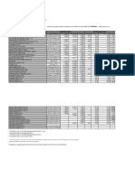 Sanlam Stratus Funds - June 1 2021