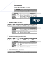 OBRAS COMPLEMENTARIAS