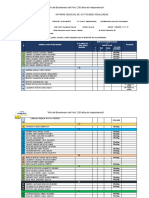 Informe Marzo 2021