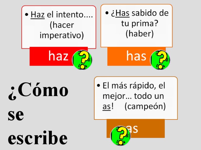 Guía para Escribir Efectivamente | PDF