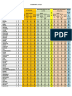 Tes Kemampuan Tps 1.0 Iwt 2020