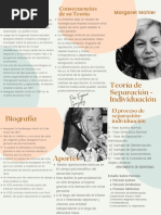 Triptico Margaret Mahler