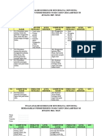 Form Tugas Analisis Kurikulum Seni Budaya (Seni Rupa)