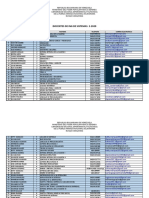 Docentes de Sistemas 2-2020