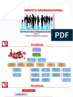 COMPORTAMIENTO ORGANIZACIONAL Y ESTRUCTURAS