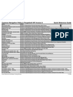 Common PeopleSoft HR Navigation Paths