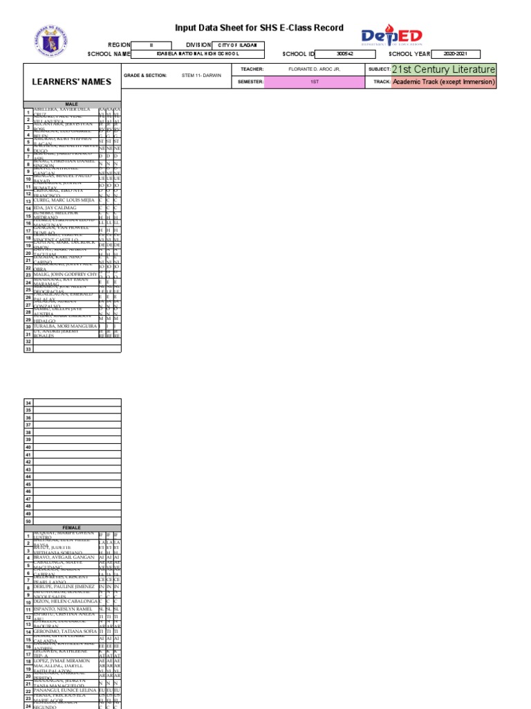 21st Century Literature: Input Data Sheet For SHS E-Class Record | PDF