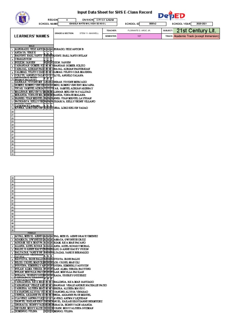 21st Century Lit.: Input Data Sheet For SHS E-Class Record | PDF | Schools