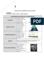 Cuadro Ilustrativo Guia Intervenir