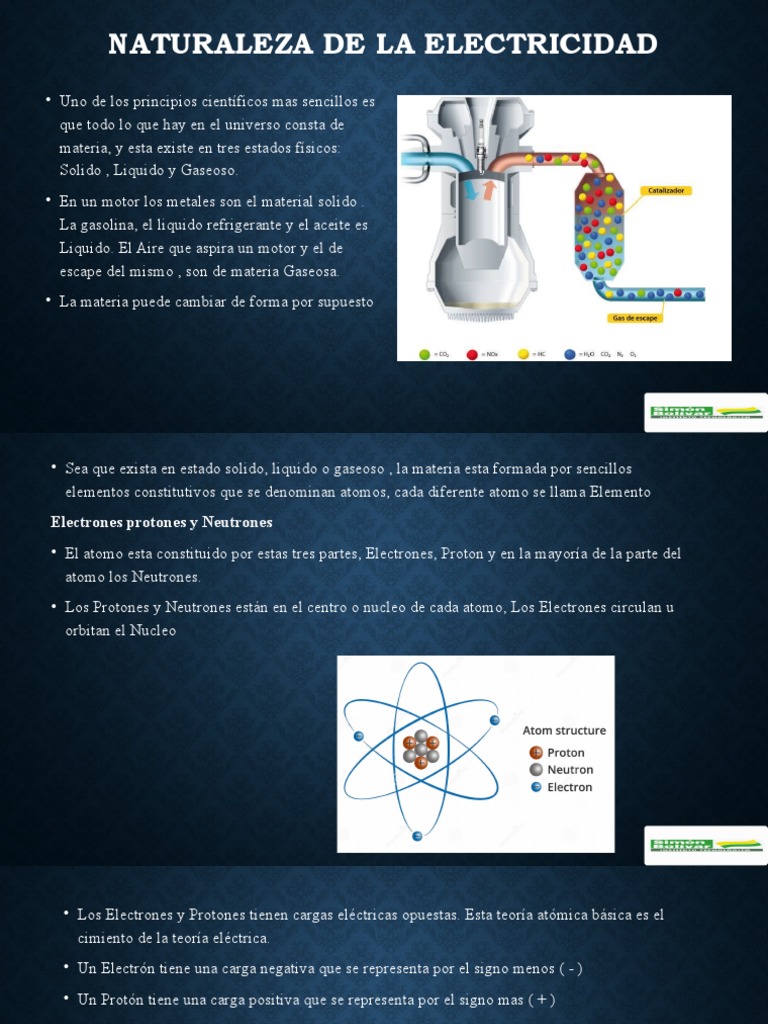 Naturaleza de La Electricidad | PDF | Átomos | Electricidad