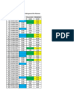 Listado General de Alumnos: #Carnet Lab. 40% Parcial 60% PROMEDIO