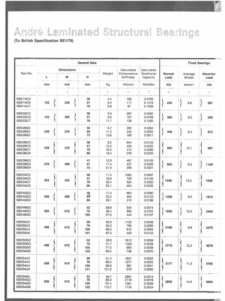 Andre Elastomeric Laminated Bearings PDF