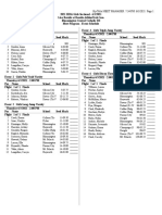 Bloomington Central Catholic Sectional