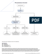 PHENYLALANINE ELEVATED