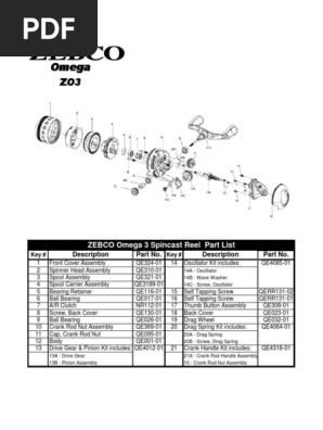 Zebco Omega 3 Reel Parts List | PDF