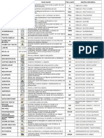 Comandos Autocad PDF 1