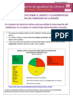 El Estado Legislativo Sobre El Aborto y La Interrupcion