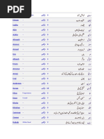 Baby Girl Names in Urdu With Meaning