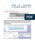 Exact Method For Calculating Longitudinal Bending Moment of A Ship