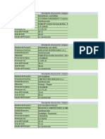 Descripcion de Proyectos de Avn