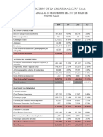 Análisis financiero Alicorp 2019