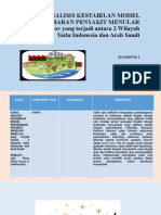 Jurnal Pemanfaatan Tekhnologi Informasi Berbasis Internet Terhadap Perkembangan Home Care Di Indonesia