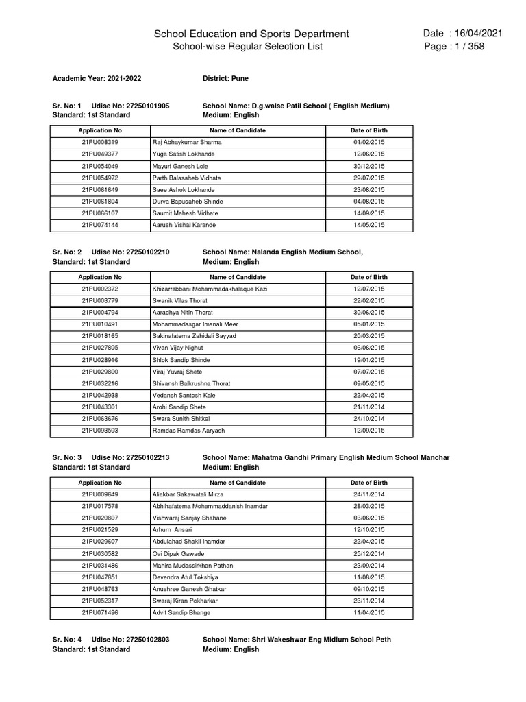 Pune Rte Selected List 21