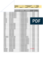 MD Fundamental-5