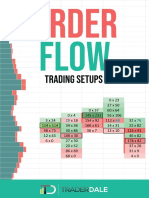 TuanPA Order Flow Trading Setups
