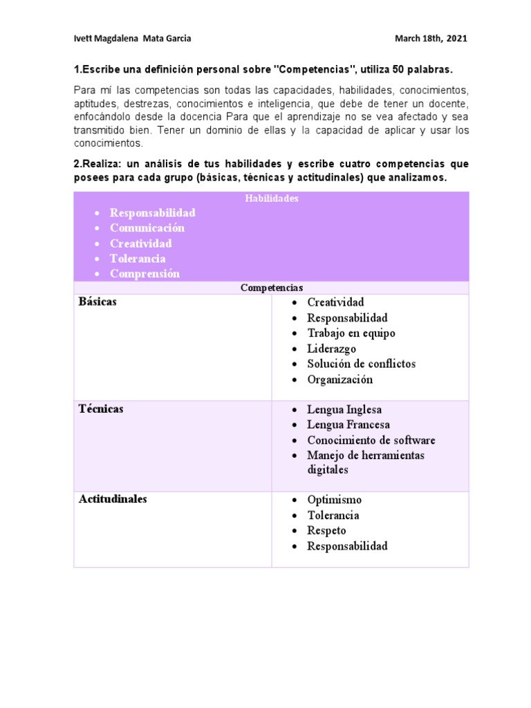 Tarea 1,2,3 | PDF | Crecimiento personal y profesional