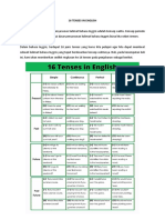 16 Tenses by Dinny