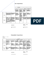 Planning Matrix Ppi