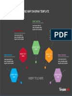 Mind Map Template 08 - TemplateLab.com